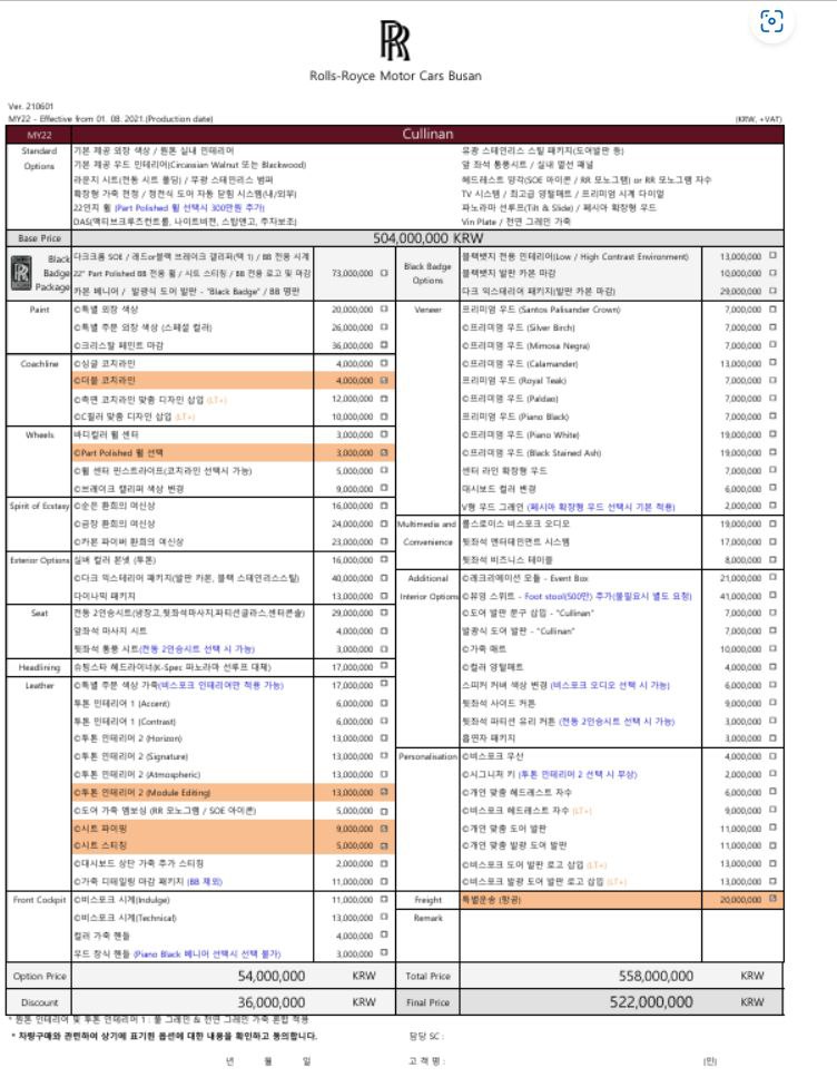 Rolls-Royce Cullinan id-3648