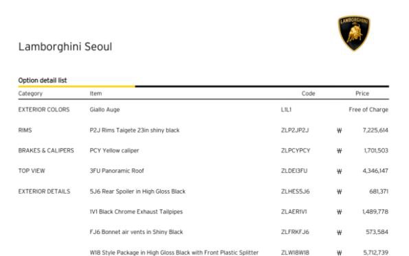 Lamborghini Urus Sid-3683