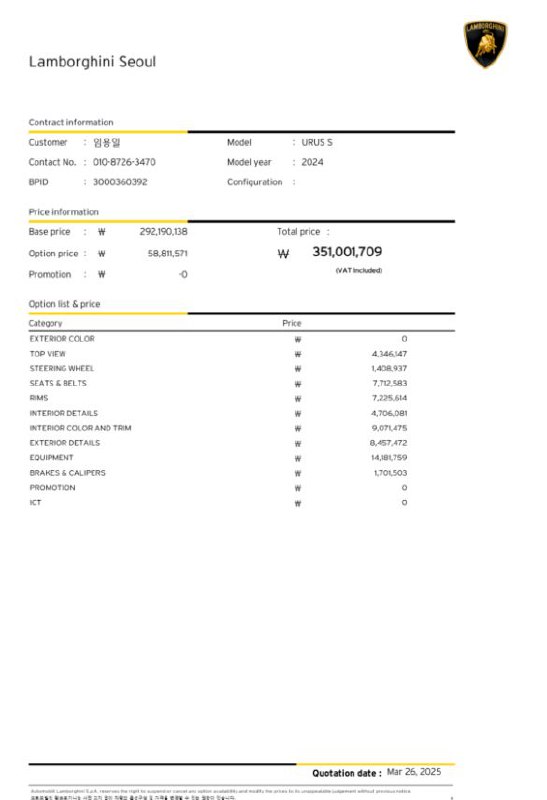 Lamborghini Urus Sid-3683