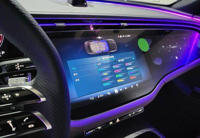 Mercedes-Benz E-Class 300 4Mid-3746